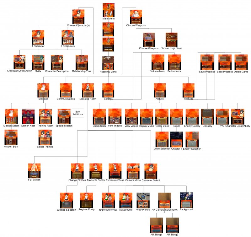 Immagine di Senran Kagura 2: Deep Crimson per Nintendo 3DS