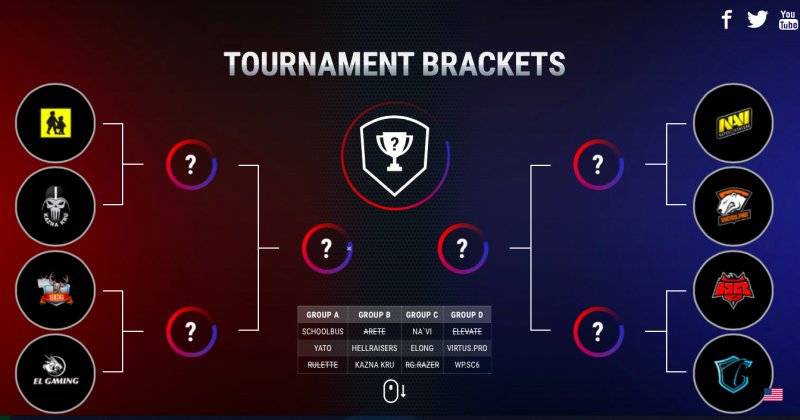 WarGaming League 2015 WarGaming League 2015