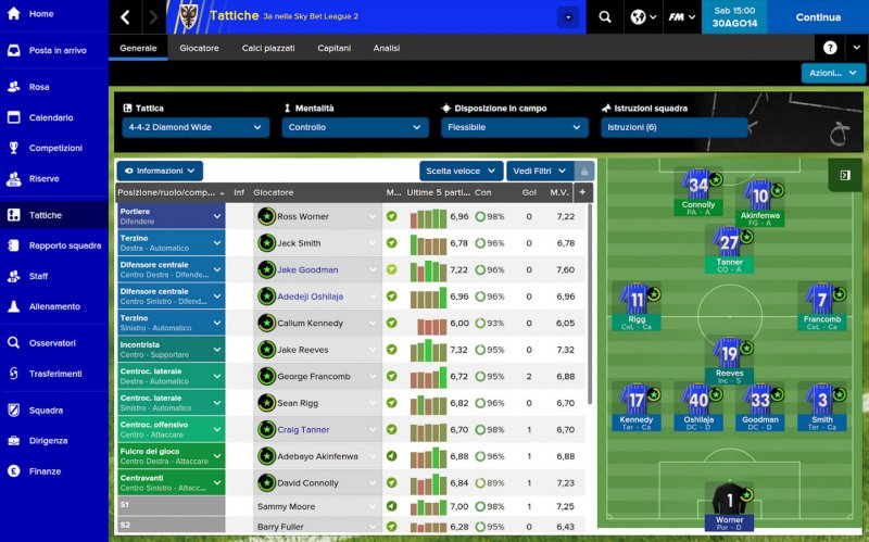 Football Manager Classic 2015