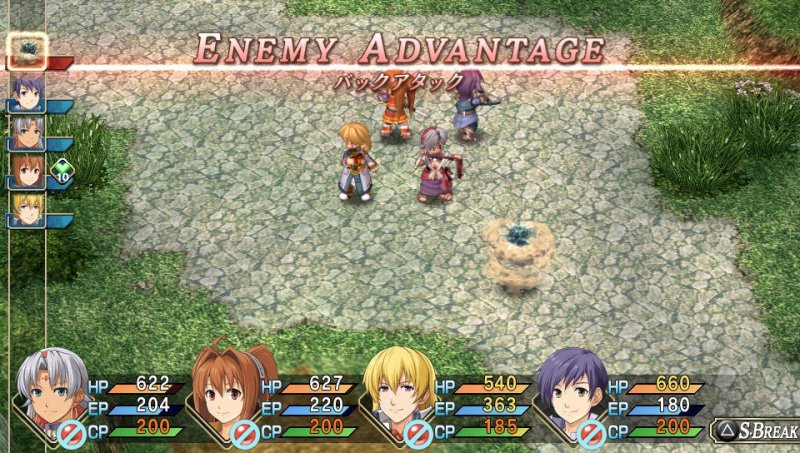 The Legend of Heroes: Trails in the Sky Evolution