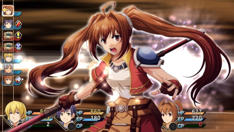 The Legend of Heroes: Trails in the Sky Evolution
