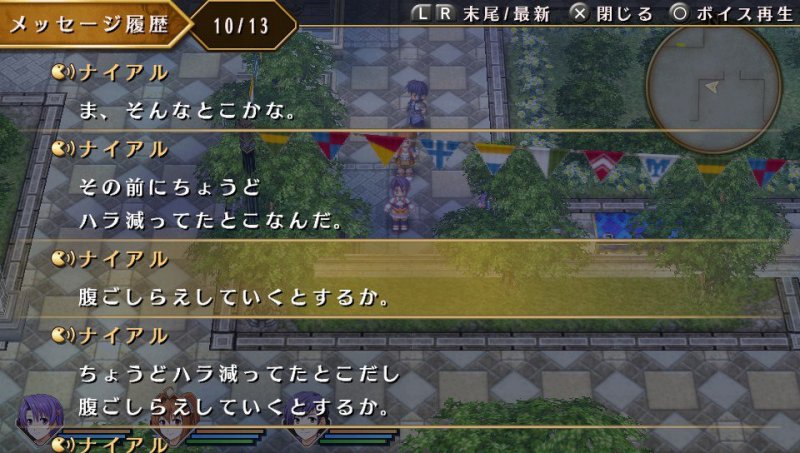 The Legend of Heroes: Trails in the Sky Evolution