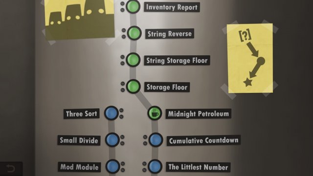 Human Resource Machine
