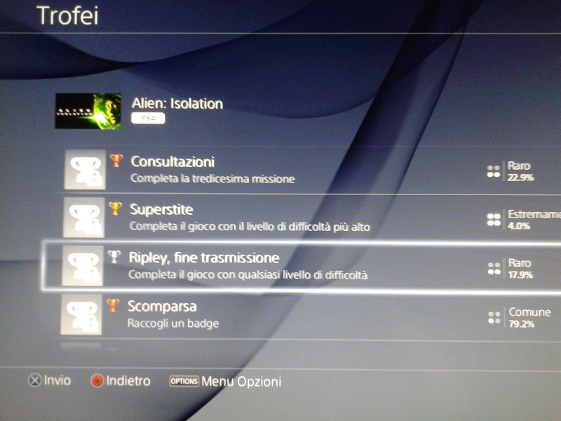 Nonostante tutto, in pochi continuano ad aver terminato Alien: Isolation Nonostante tutto, in pochi continuano ad aver terminato Alien: Isolation