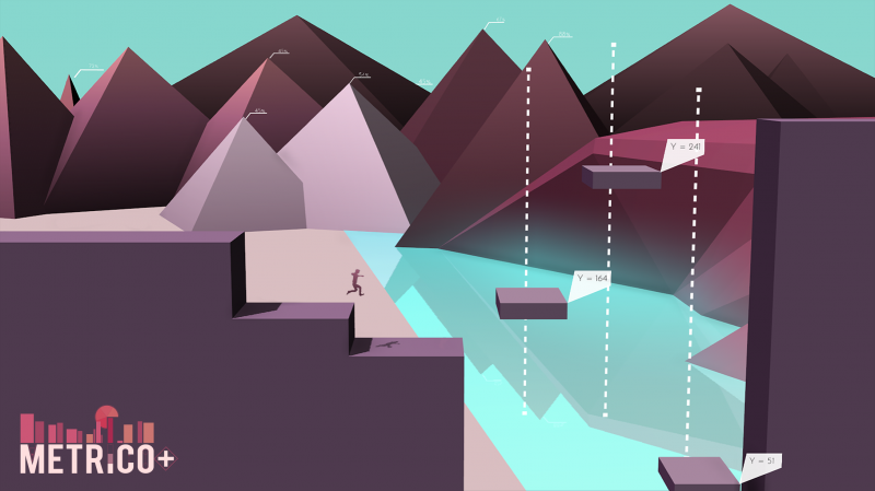 Metrico arriva anche su PC, Xbox One e PlayStation 4 con l'edizione Plus