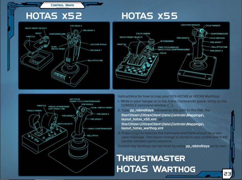 Assembla che ti Passa #7