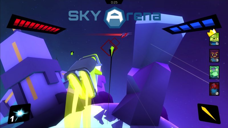Sky Arena