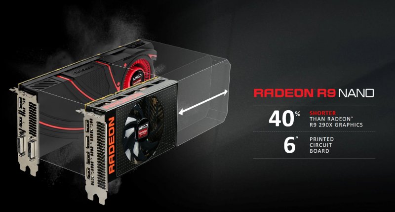 Radeon R9 Nano Radeon R9 Nano