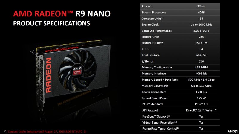 Radeon R9 Nano Radeon R9 Nano