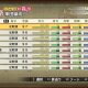 Samurai Warriors 4: Empires - Venti minuti di gameplay