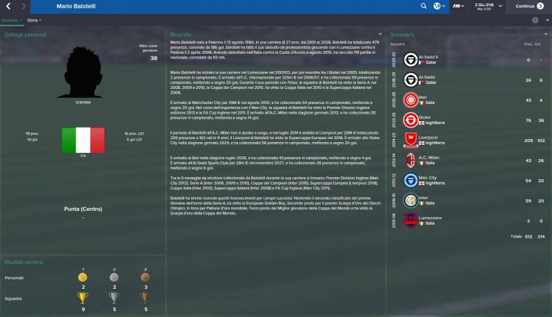 Dal Liverpool all'Al-Sadd, passando per Stoke City e Bari: la carriera di Mario Balotelli! Dal Liverpool all'Al-Sadd, passando per Stoke City e Bari: la carriera di Mario Balotelli!