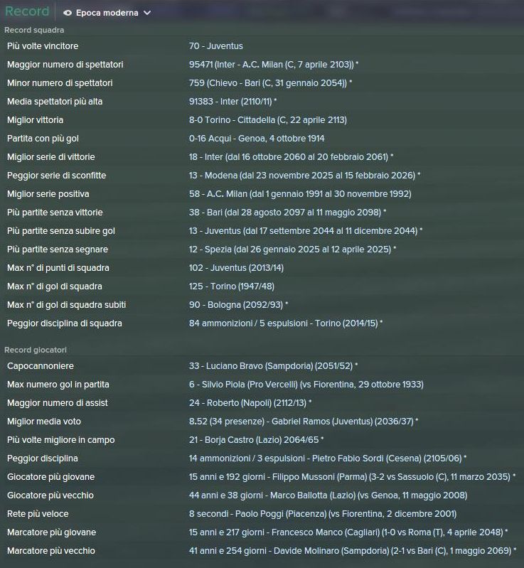 Una simulazione lunga un secolo Una simulazione lunga un secolo