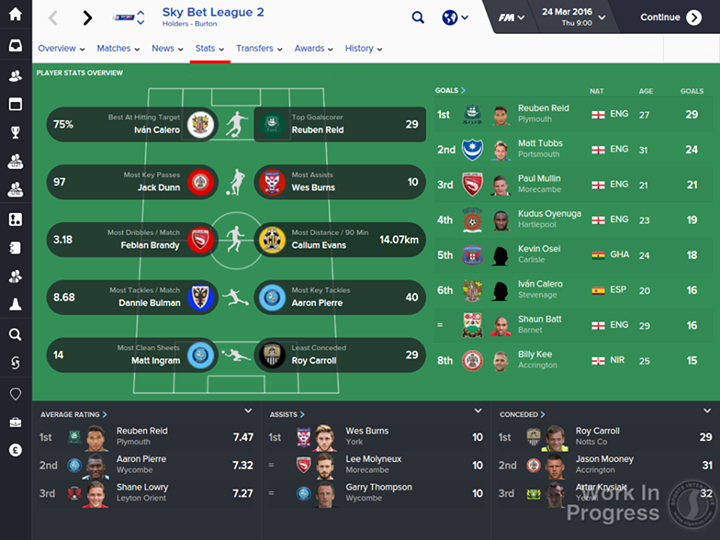 Immagine di Football Manager 2016 per PC Windows