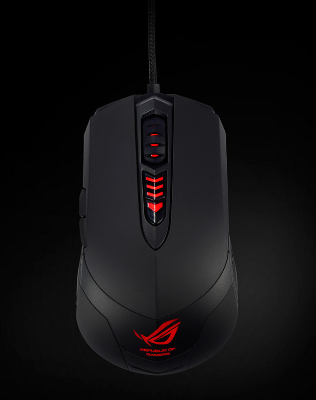 ASUS ROG GX860 Buzzard