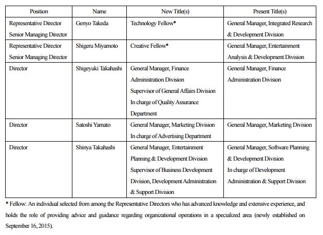 È Tatsumi Kimishima il nuovo presidente di Nintendo