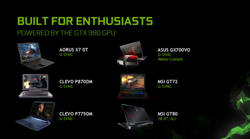 Il notebook Enthusiast secondo NVIDIA