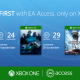 EA Access consentirà di provare Star Wars: Battlefront, Need for Speed e NBA Live 16 con una settimana d'anticipo