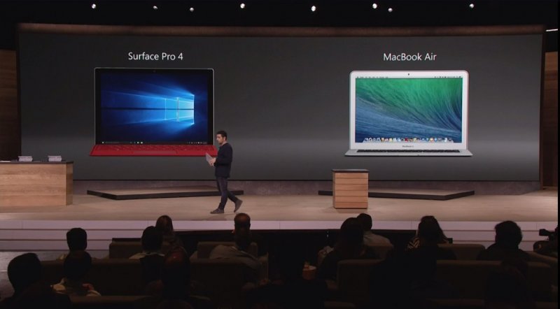 Il lato portatile di Windows 10