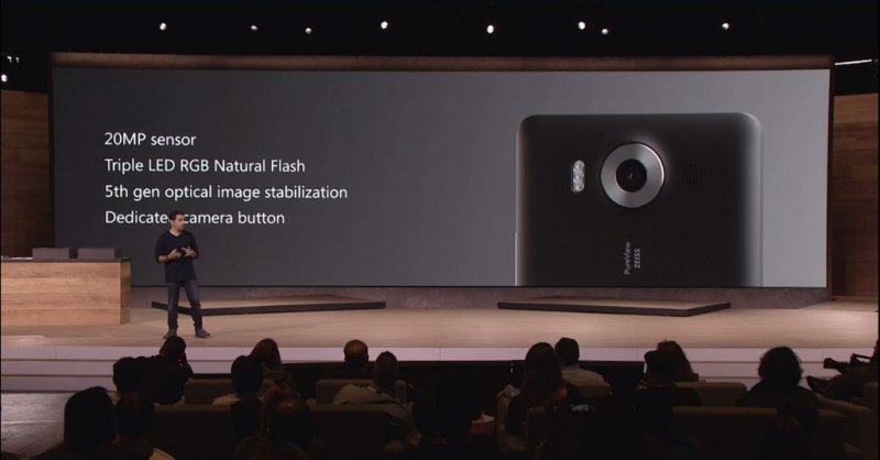 Il lato portatile di Windows 10