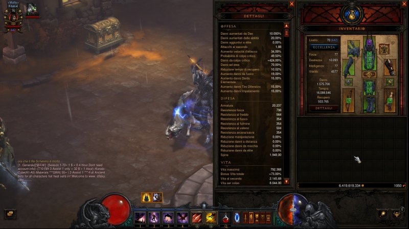 Conquistare Sanctuarium col Cacciatore di demoni nella 2.3