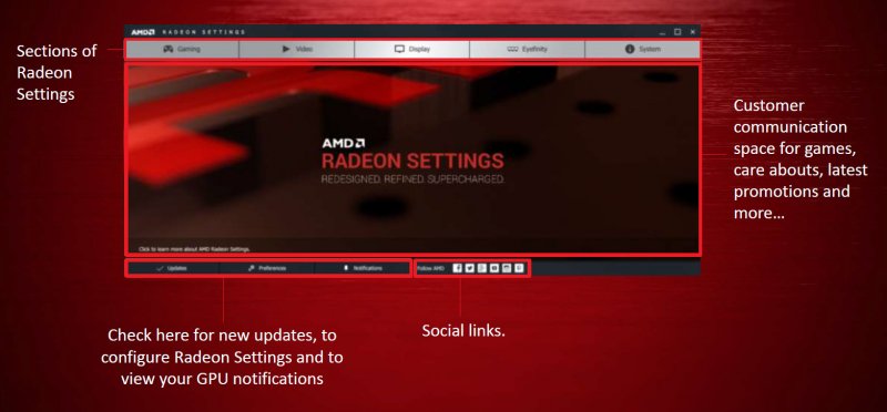 Il 2 novembre arriva il Radeon Software Crimson Edition Il 2 novembre arriva il Radeon Software Crimson Edition
