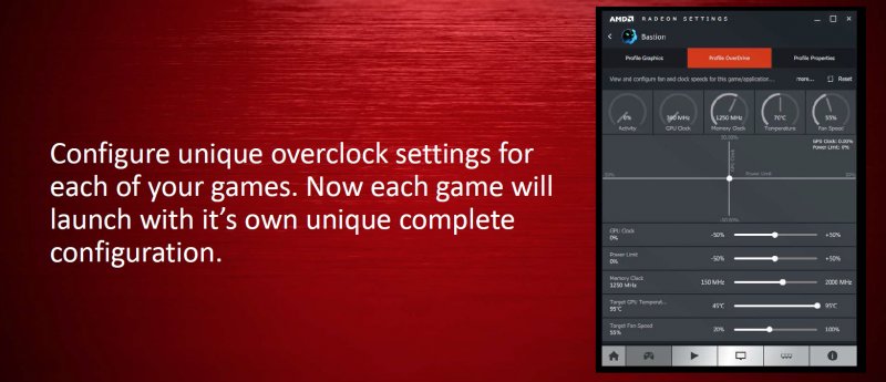 Il 2 novembre arriva il Radeon Software Crimson Edition Il 2 novembre arriva il Radeon Software Crimson Edition