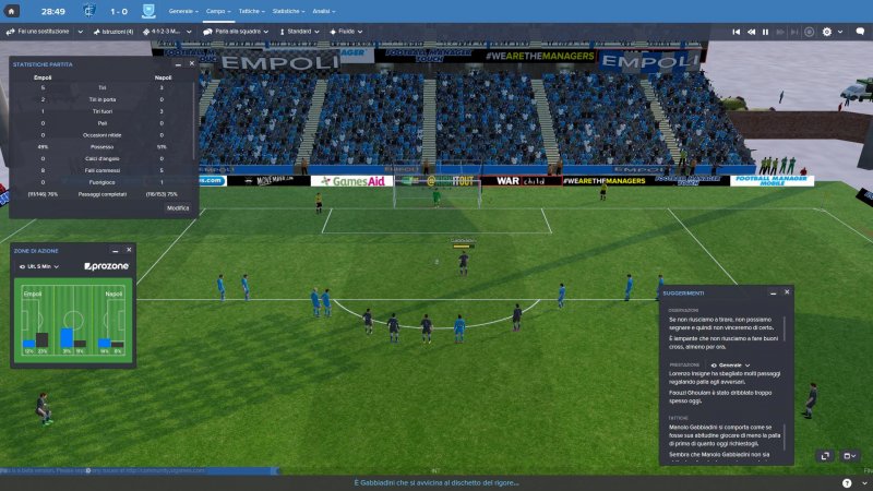 Una vittoria scontata