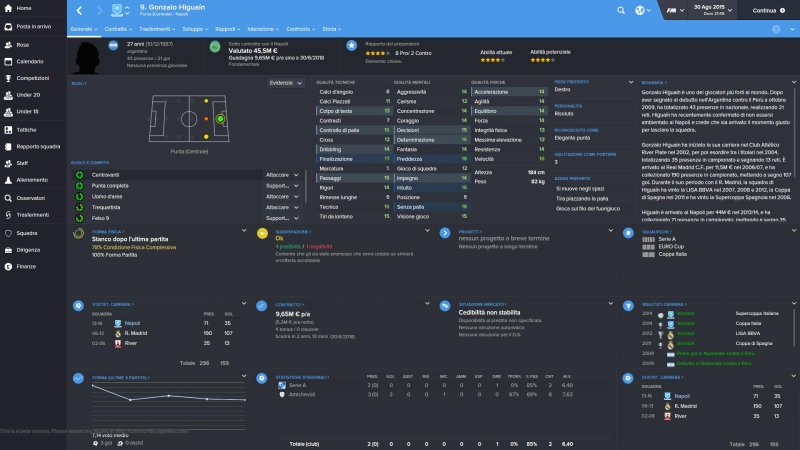 Una vittoria scontata