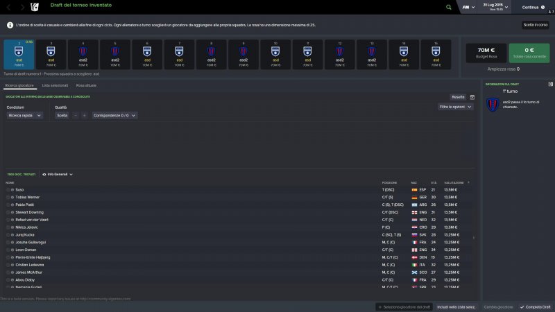 Una vittoria scontata