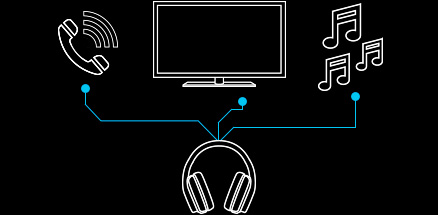 Logitech G933 Artemis Spectrum