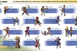 Le ventuno classi di Final Fantasy Explorers illustrate in un'infografica - Notizia