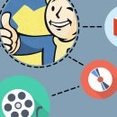 Fallout 4 - Potrebbero anche piacervi...