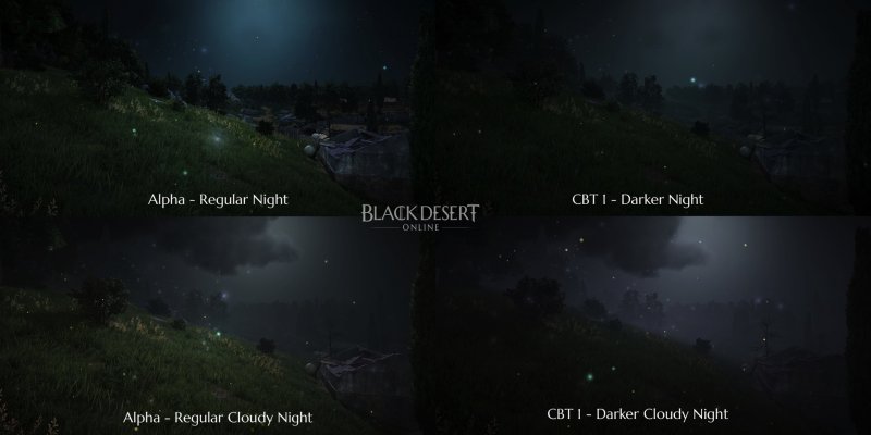 Immagine di Black Desert Online per PC Windows