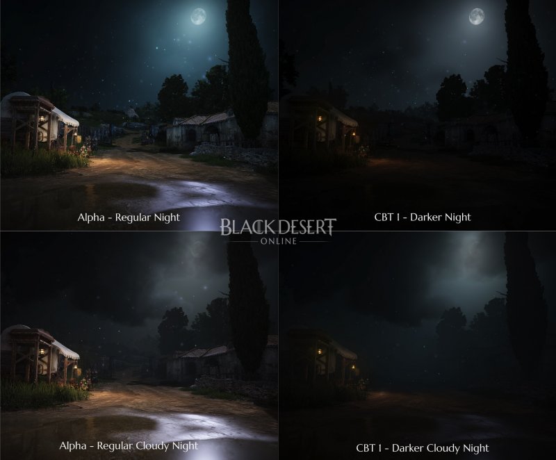 Immagine di Black Desert Online per PC Windows