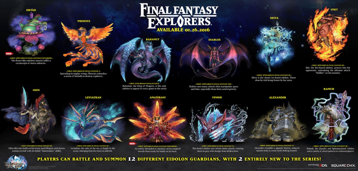 ファイナルファンタジー エクスプローラーの 12 の幻獣を紹介するインフォグラフィック