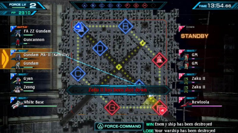 Mobile Suit Gundam: Extreme VS Force