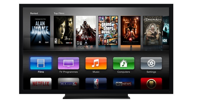 Cinque videogiochi per cinque serie TV