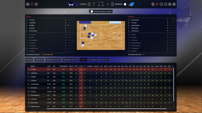Un colpo vincente? Un colpo vincente?