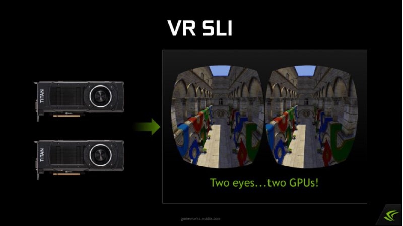 Nvidia e la realtà virtuale Nvidia e la realtà virtuale