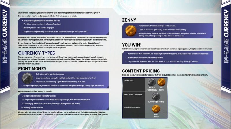 Un'occhiata da vicino al sistema di microtransazioni di Street Fighter V Un'occhiata da vicino al sistema di microtransazioni di Street Fighter V