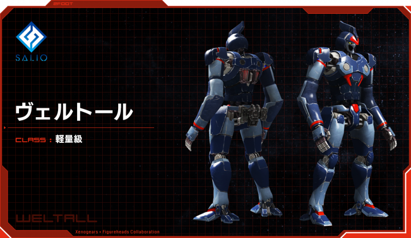 Immagine di Figureheads per PC Windows