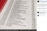 Foto del listino di una nota catena di negozi di videogiochi mostra le date d'uscita di titoli molto attesi come Final Fantasy XV - Notizia