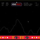 Atari Vault - Il trailer di presentazione
