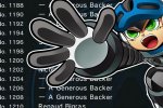 I titoli di coda di Mighty No. 9 durano quasi quattro ore - Notizia