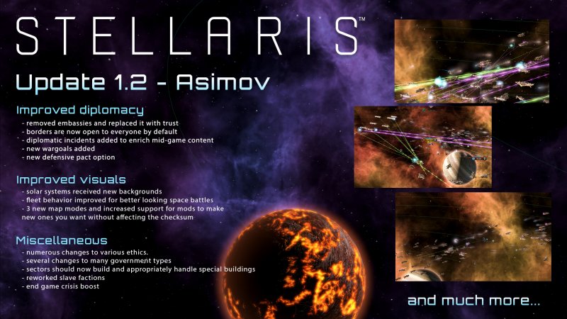 Lanciata la patch Asimov di Stellaris Lanciata la patch Asimov di Stellaris