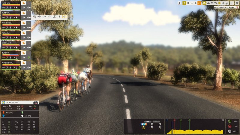 Pro Cycling Manager 2016