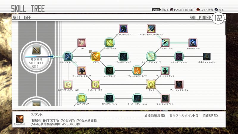 Immagine di Sword Art Online: Hollow Realization per PlayStation 4