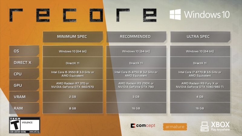 Ecco i requisiti hardware per la versione Windows 10 di ReCore