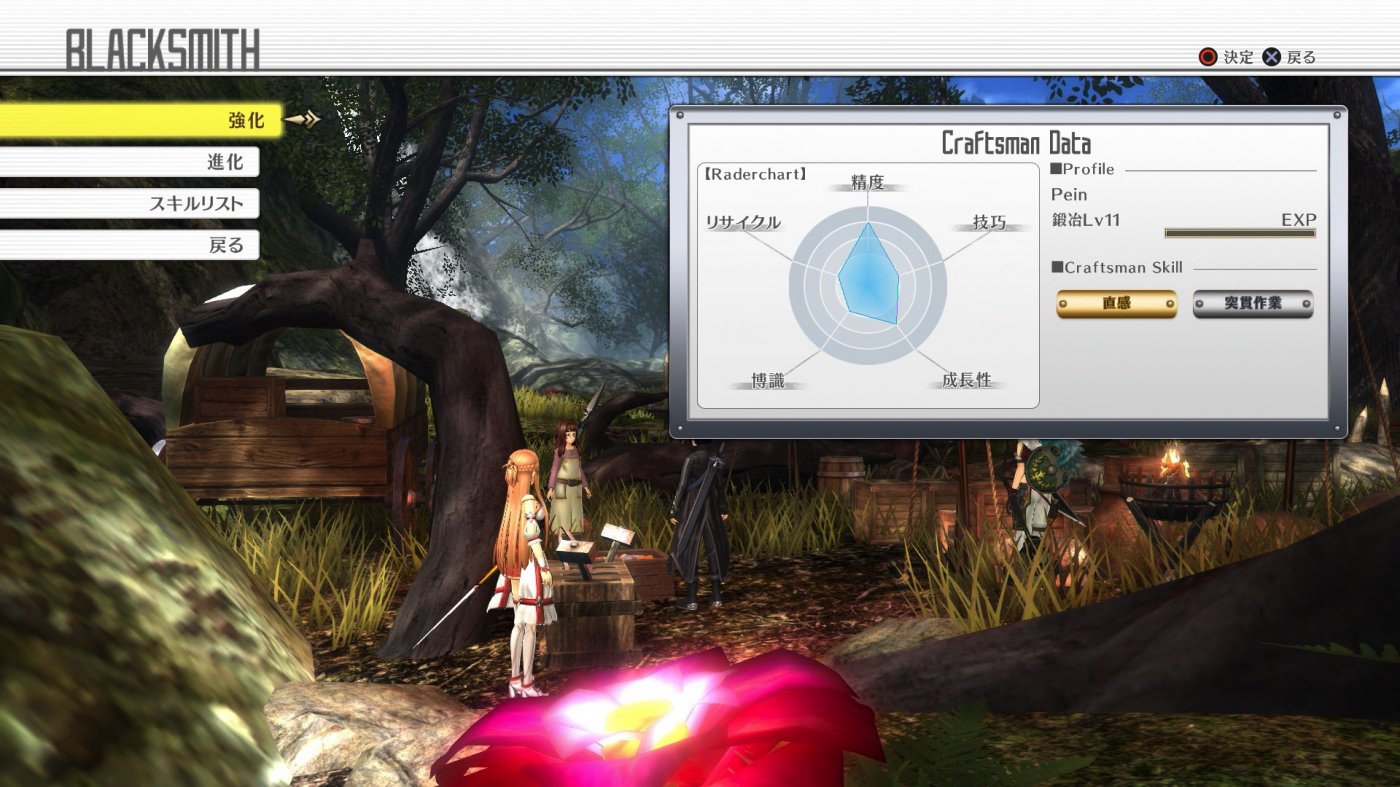 Sword Art Online Hollow Realization Nuove informazioni e immagini su
