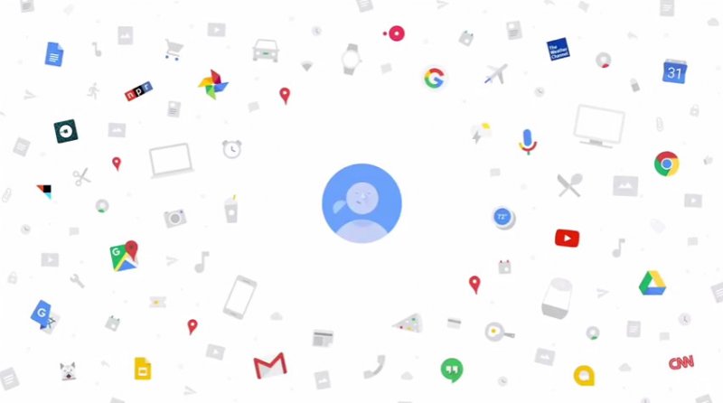 Google e Mastercard hanno tracciato gli acquisti offline dei propri utenti? Google e Mastercard hanno tracciato gli acquisti offline dei propri utenti?